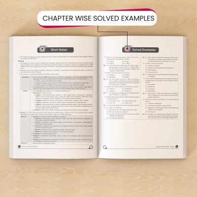 PW YAKEEN for NEET Exam - Droppers Complete Study Material Physics, Chemistry, Botany & Zoology - Image 6