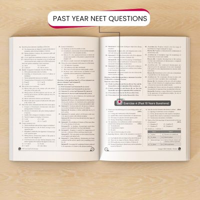 PW YAKEEN for NEET Exam - Droppers Complete Study Material Physics, Chemistry, Botany & Zoology - Image 3