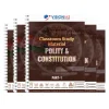 Vision IAS Polity Notes